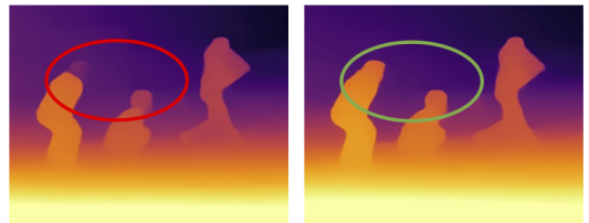 Inter-object distance estimation model: InstaOrder