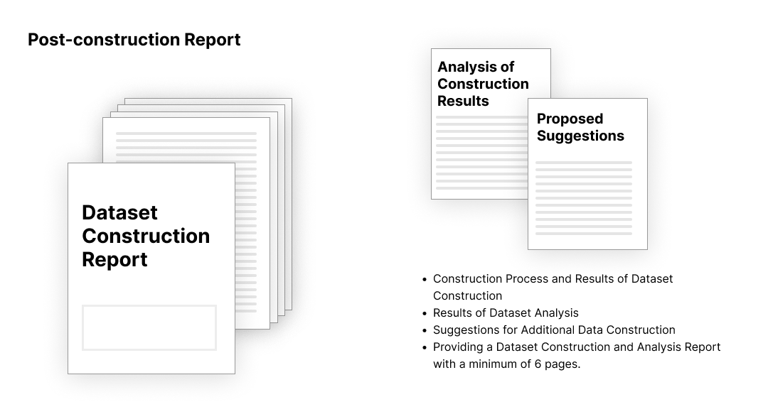 Post-construction Report