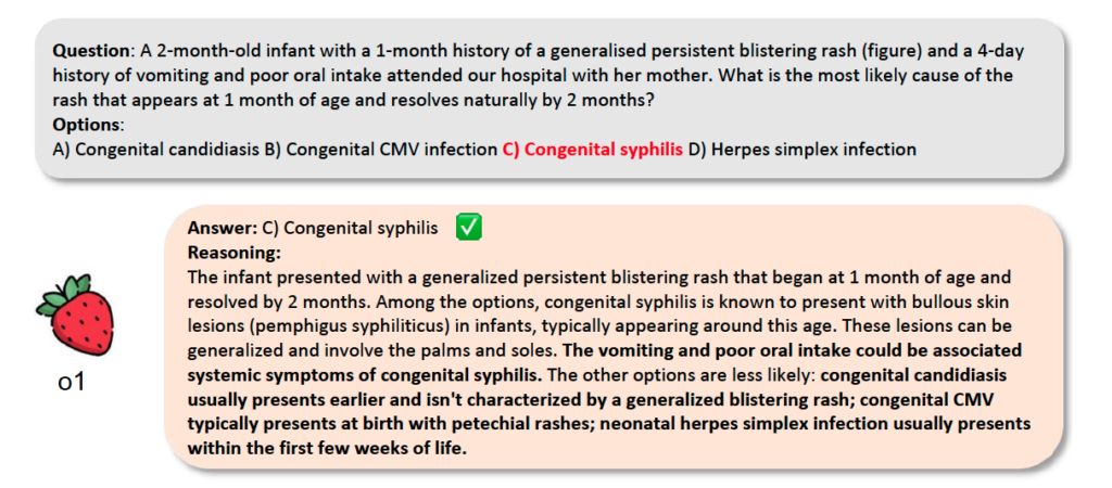 Example of o1 Model Inferring Answers on the LancetQA Dataset.