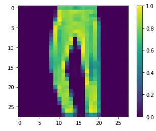 Understanding Input Data Shapes For Neural Networks in TensorFlow Keras ...