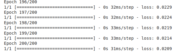 Understanding Input Data Shapes For Neural Networks in TensorFlow Keras ...