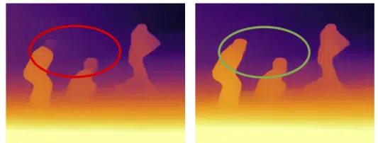 Inter-object distance estimation model: InstaOrder