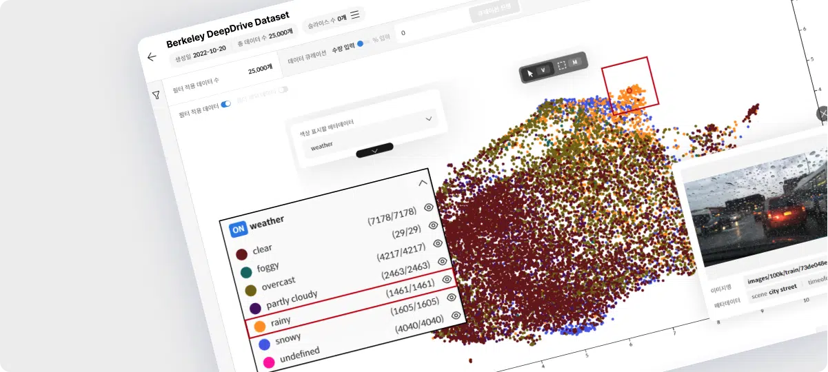 LLM Evaluation for Your AI - DATUMO: All-in-One Data Platform