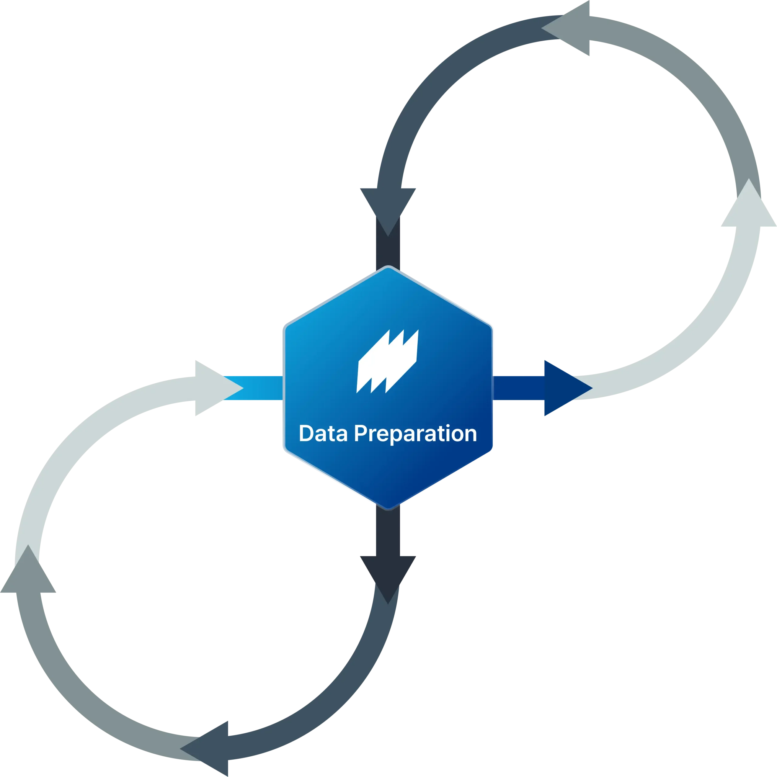 LLM Evaluation for Your AI - DATUMO: All-in-One Data Platform
