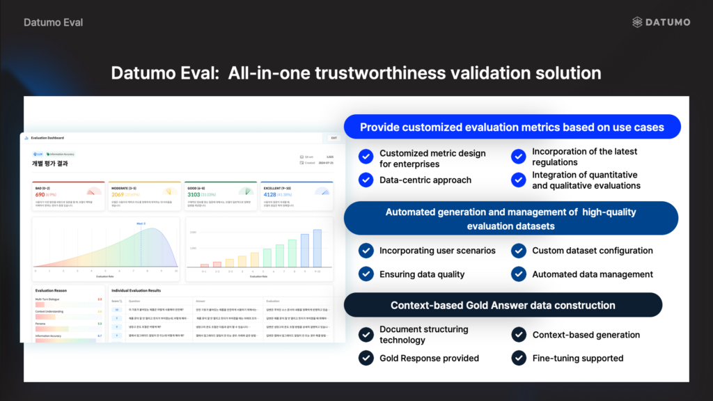 Manus & AI Agent - Datumo Eval: AI Agentic Flow for LLM Validation