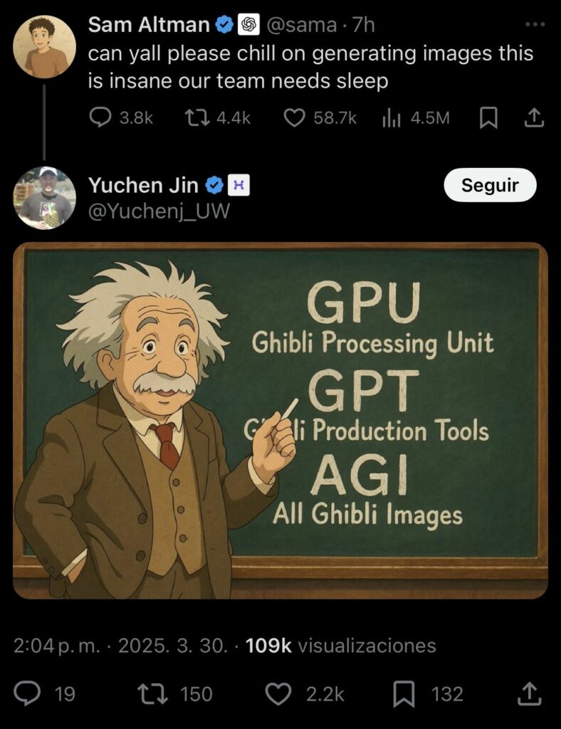 GPT ghibli acronym meme