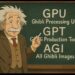 GPT Ghibli meme