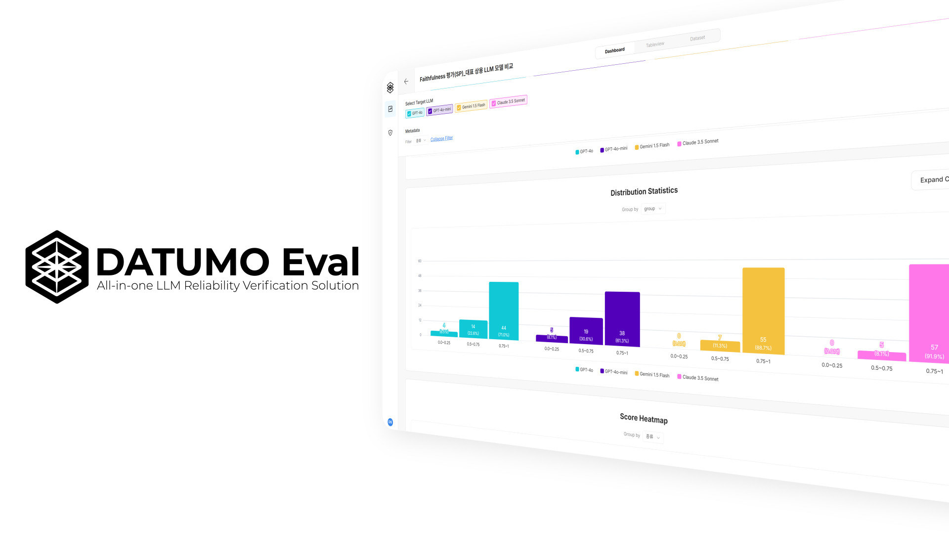 Datumo Eval Use Case: IoT Chatbot Evaluation and Red Teaming