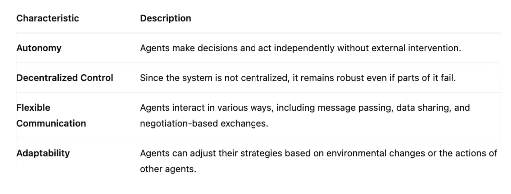 characteristics of multi-agent system
